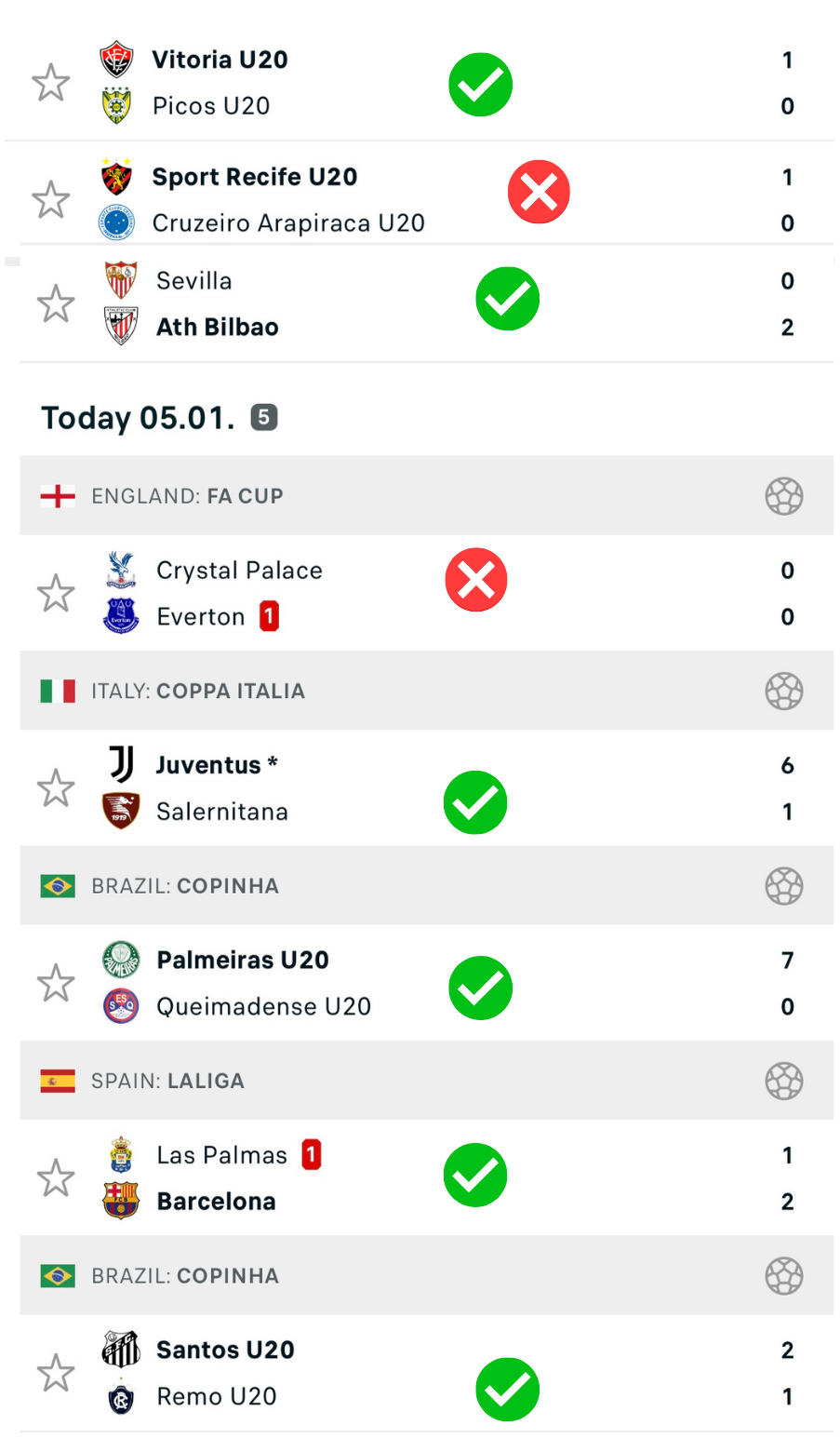 VIP Betting Tips & Predictions Exact Score | NLB Predictions